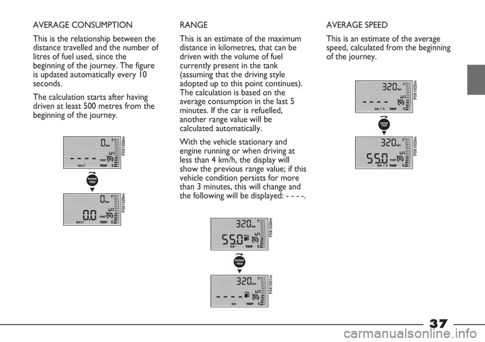 FIAT STRADA 2011 Owner handbook (in English) 37
AVERAGE CONSUMPTION
This is the relationship between the
distance travelled and the number of
litres of fuel used, since the
beginning of the journey. The figure
is updated automatically every 10
s FIAT STRADA 2011 Owner handbook (in English) 37
AVERAGE CONSUMPTION
This is the relationship between the
distance travelled and the number of
litres of fuel used, since the
beginning of the journey. The figure
is updated automatically every 10
s