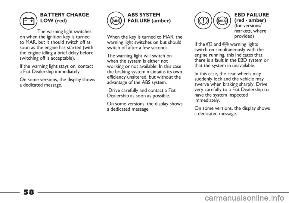 FIAT STRADA 2011 Owner handbook (in English) ABS SYSTEM
FAILURE (amber)
When the key is turned to MAR, the
warning light switches on but should
switch off after a few seconds.
The warning light will switch on
when the system is either not
workin FIAT STRADA 2011 Owner handbook (in English) ABS SYSTEM
FAILURE (amber)
When the key is turned to MAR, the
warning light switches on but should
switch off after a few seconds.
The warning light will switch on
when the system is either not
workin