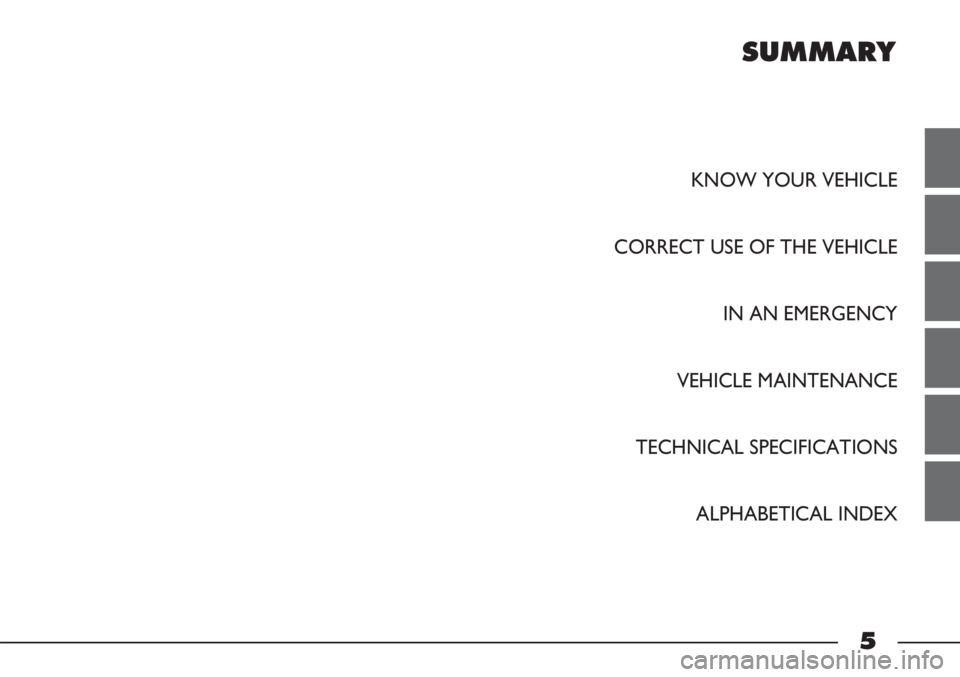 FIAT STRADA 2011  Owner handbook (in English) SUMMARY
KNOW YOUR VEHICLE
CORRECT USE OF THE VEHICLE
IN AN EMERGENCY
VEHICLE MAINTENANCE
TECHNICAL SPECIFICATIONS
ALPHABETICAL INDEX
5 