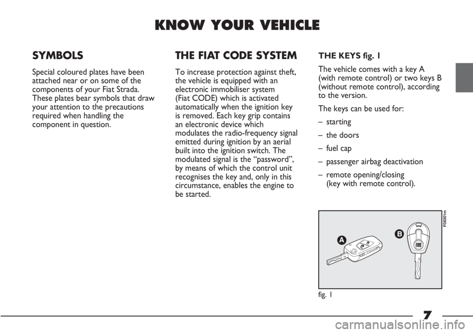 FIAT STRADA 2011  Owner handbook (in English) 7
KNOW YOUR VEHICLE
SYMBOLS
Special coloured plates have been
attached near or on some of the
components of your Fiat Strada.
These plates bear symbols that draw
your attention to the precautions
requ