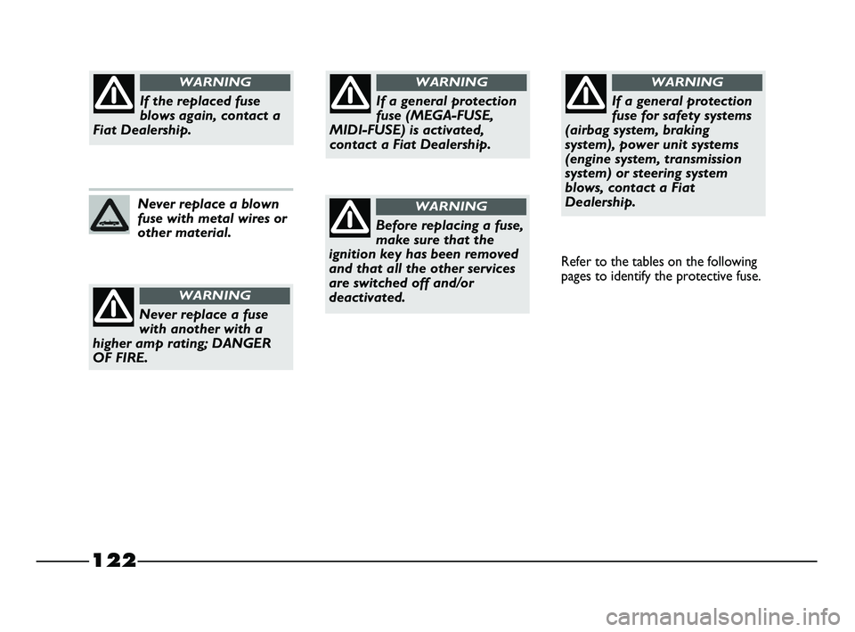 FIAT STRADA 2015 Owner handbook (in English) 122
If a general protection
fuse (MEGA-FUSE,
MIDI-FUSE) is activated,
contact a Fiat Dealership.
WARNING
Before replacing a fuse,
make sure that the
ignition key has been removed
and that all the othe FIAT STRADA 2015 Owner handbook (in English) 122
If a general protection
fuse (MEGA-FUSE,
MIDI-FUSE) is activated,
contact a Fiat Dealership.
WARNING
Before replacing a fuse,
make sure that the
ignition key has been removed
and that all the othe