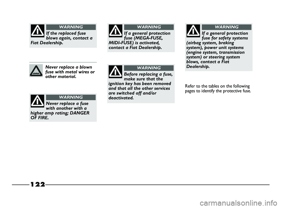 FIAT STRADA 2012  Owner handbook (in English) 122
If a general protection
fuse (MEGA-FUSE,
MIDI-FUSE) is activated,
contact a Fiat Dealership.
WARNING
Before replacing a fuse,
make sure that the
ignition key has been removed
and that all the othe