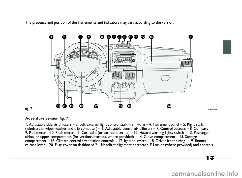 FIAT STRADA 2015  Owner handbook (in English) 13
The presence and position of the instruments and indicators may vary according to the version.
F0X0007mfig. 7
Adventure version fig. 7
1. Adjustable side air diffusers – 2. Left external light co