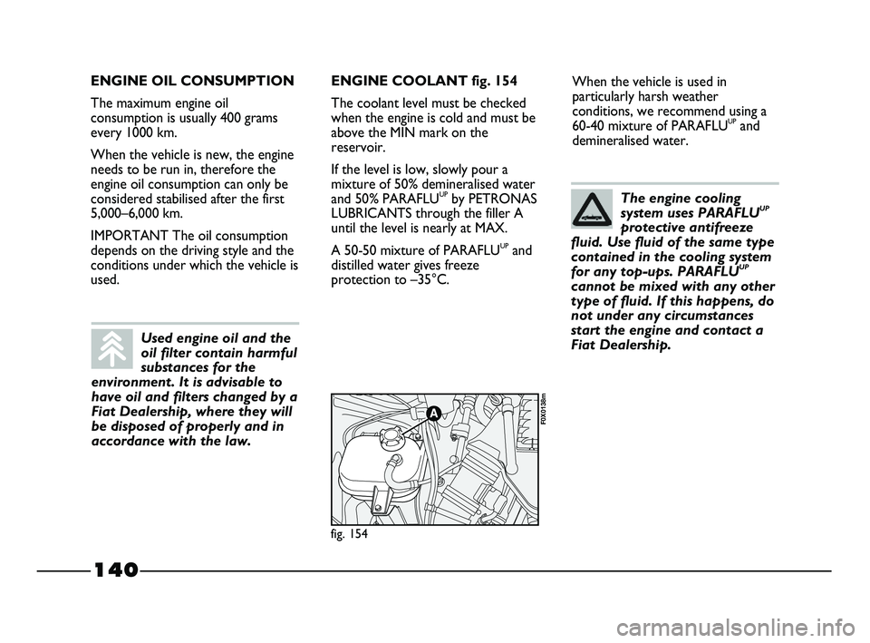 FIAT STRADA 2014 Owner handbook (in English) 140
When the vehicle is used in
particularly harsh weather
conditions, we recommend using a
60-40 mixture of PARAFLU
UPand
demineralised water.
fig. 154
F0X0138m
ENGINE OIL CONSUMPTION
The maximum eng FIAT STRADA 2014 Owner handbook (in English) 140
When the vehicle is used in
particularly harsh weather
conditions, we recommend using a
60-40 mixture of PARAFLU
UPand
demineralised water.
fig. 154
F0X0138m
ENGINE OIL CONSUMPTION
The maximum eng