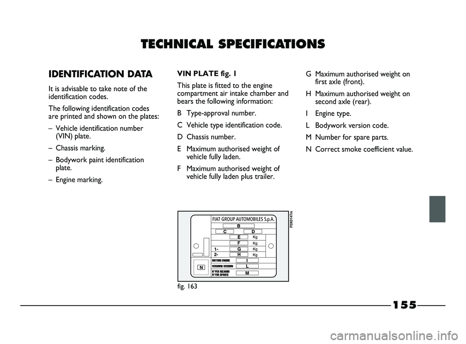 FIAT STRADA 2015 Owner handbook (in English) TECHNICAL SPECIFICATIONS
IDENTIFICATION DATA
It is advisable to take note of the
identification codes.
The following identification codes
are printed and shown on the plates:
– Vehicle identific FIAT STRADA 2015 Owner handbook (in English) TECHNICAL SPECIFICATIONS
IDENTIFICATION DATA
It is advisable to take note of the
identification codes.
The following identification codes
are printed and shown on the plates:
– Vehicle identific