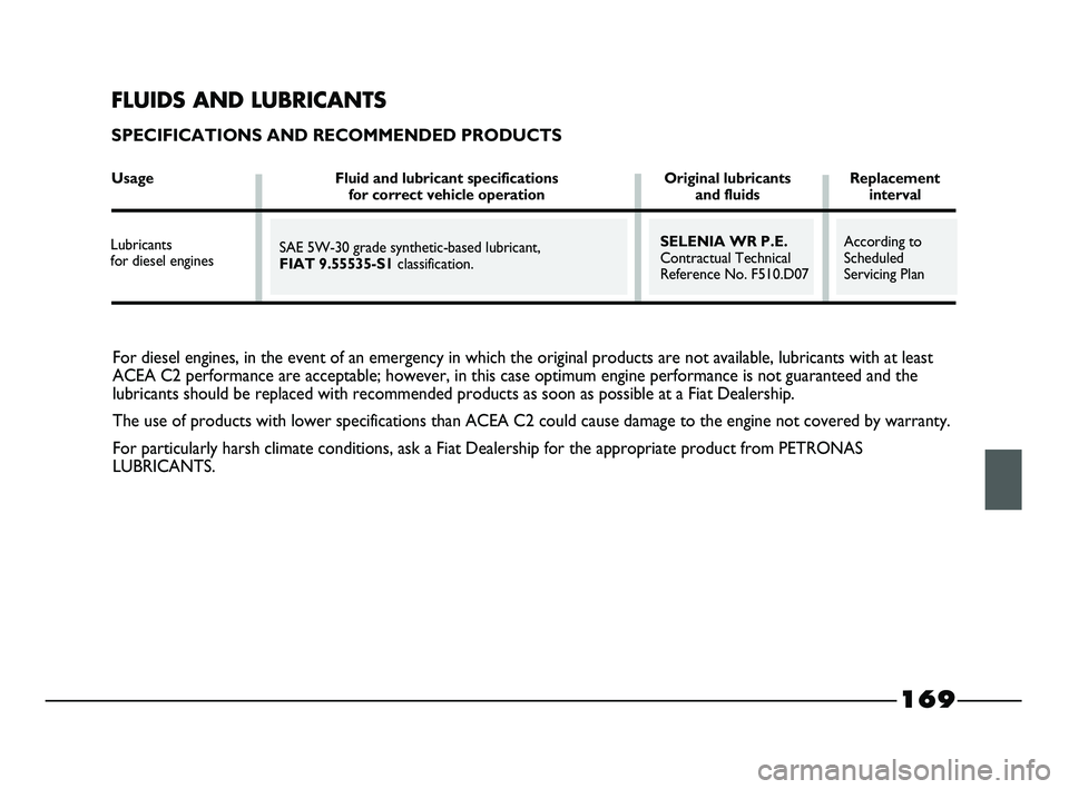 FIAT STRADA 2012 Owner handbook (in English) For diesel engines, in the event of an emergency in which the original products are not available, lubricants with at least
ACEA C2 performance are acceptable; however, in this case optimum engine per FIAT STRADA 2012 Owner handbook (in English) For diesel engines, in the event of an emergency in which the original products are not available, lubricants with at least
ACEA C2 performance are acceptable; however, in this case optimum engine per