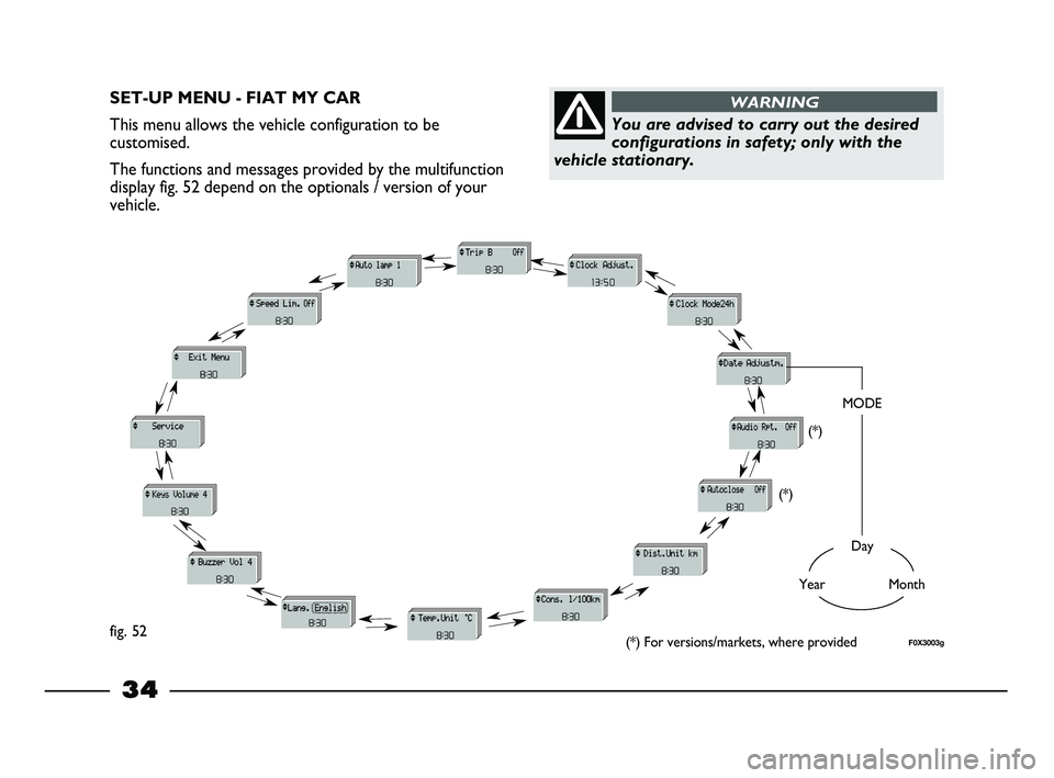FIAT STRADA 2015 Owner handbook (in English)
34
SET-UP MENU - FIAT MY CAR
This menu allows the vehicle configuration to be
customised.
The functions and messages provided by the multifunction
display fig. 52 depend on the optionals / version o FIAT STRADA 2015 Owner handbook (in English)
34
SET-UP MENU - FIAT MY CAR
This menu allows the vehicle configuration to be
customised.
The functions and messages provided by the multifunction
display fig. 52 depend on the optionals / version o