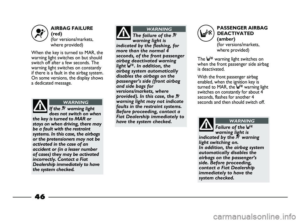 FIAT STRADA 2013  Owner handbook (in English) PASSENGER AIRBAG
DEACTIVATED 
(amber)
(for versions/markets,
where provided)
The Fwarning light switches on
when the front passenger side airbag
is deactivated.
With the front passenger airbag
enabled