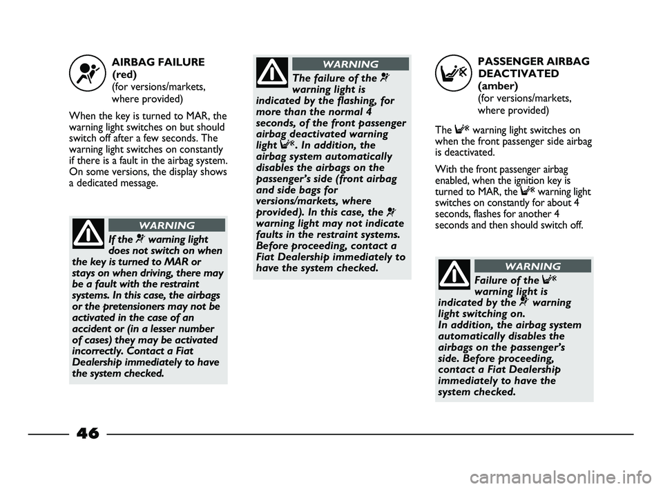 FIAT STRADA 2015 Owner handbook (in English) PASSENGER AIRBAG
DEACTIVATED
(amber)
(for versions/markets,
where provided)
The Fwarning light switches on
when the front passenger side airbag
is deactivated.
With the front passenger airbag
enabled FIAT STRADA 2015 Owner handbook (in English) PASSENGER AIRBAG
DEACTIVATED
(amber)
(for versions/markets,
where provided)
The Fwarning light switches on
when the front passenger side airbag
is deactivated.
With the front passenger airbag
enabled