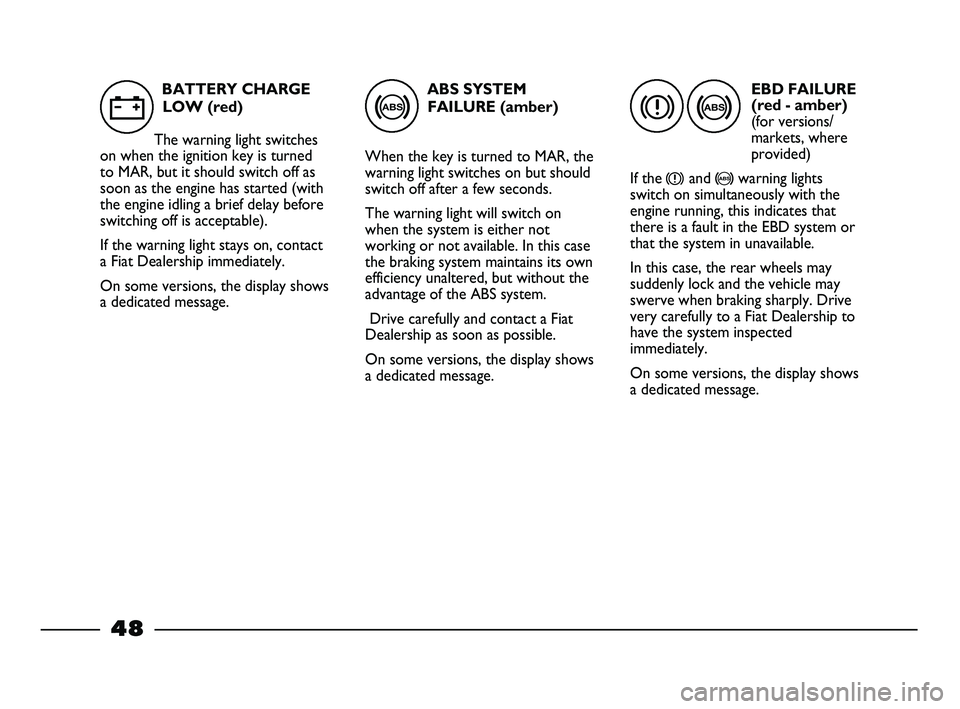 FIAT STRADA 2012 Owner handbook (in English) ABS SYSTEM
FAILURE (amber)
When the key is turned to MAR, the
warning light switches on but should
switch off after a few seconds.
The warning light will switch on
when the system is either not
workin FIAT STRADA 2012 Owner handbook (in English) ABS SYSTEM
FAILURE (amber)
When the key is turned to MAR, the
warning light switches on but should
switch off after a few seconds.
The warning light will switch on
when the system is either not
workin