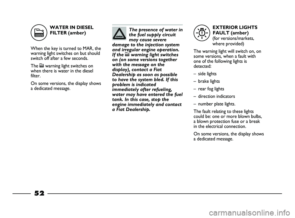 FIAT STRADA 2014 Owner handbook (in English) EXTERIOR LIGHTS
FAULT (amber)
(for versions/markets,
where provided)
The warning light will switch on, on
some versions, when a fault with
one of the following lights is
detected:
– side lights
– FIAT STRADA 2014 Owner handbook (in English) EXTERIOR LIGHTS
FAULT (amber)
(for versions/markets,
where provided)
The warning light will switch on, on
some versions, when a fault with
one of the following lights is
detected:
– side lights
–