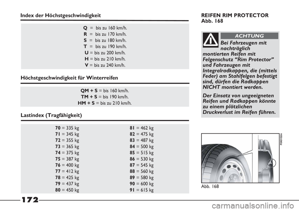 FIAT STRADA 2011 Betriebsanleitung (in German) Abb. 168
F0X0152m
70= 335 kg 81= 462 kg
71= 345 kg 82= 475 kg
72= 355 kg 83= 487 kg
73= 365 kg 84= 500 kg
74= 375 kg 85= 515 kg
75= 387 kg 86= 530 kg
76= 400 kg 87= 545 kg
77= 412 kg 88= 560 kg FIAT STRADA 2011 Betriebsanleitung (in German) Abb. 168
F0X0152m
70= 335 kg 81= 462 kg
71= 345 kg 82= 475 kg
72= 355 kg 83= 487 kg
73= 365 kg 84= 500 kg
74= 375 kg 85= 515 kg
75= 387 kg 86= 530 kg
76= 400 kg 87= 545 kg
77= 412 kg 88= 560 kg