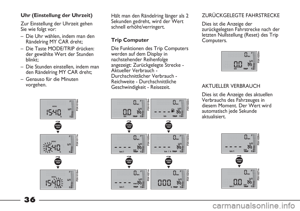 FIAT STRADA 2011  Betriebsanleitung (in German) 36
Uhr (Einstellung der Uhrzeit)
Zur Einstellung der Uhrzeit gehen
Sie wie folgt vor:
– Die Uhr wählen, indem man den
Rändelring MY CAR dreht;
– Die Taste MODE/TRIP drücken:
der gewählte Wert 