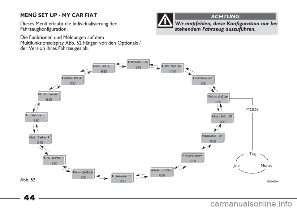 FIAT STRADA 2011  Betriebsanleitung (in German) 44
MENÜ SET UP - MY CAR FIAT
Dieses Menü erlaubt die Individualisierung der
Fahrzeugkonfiguration.
Die Funktionen und Meldungen auf dem
Multifunktionsdisplay Abb. 52 hängen von den Optionals /
der 