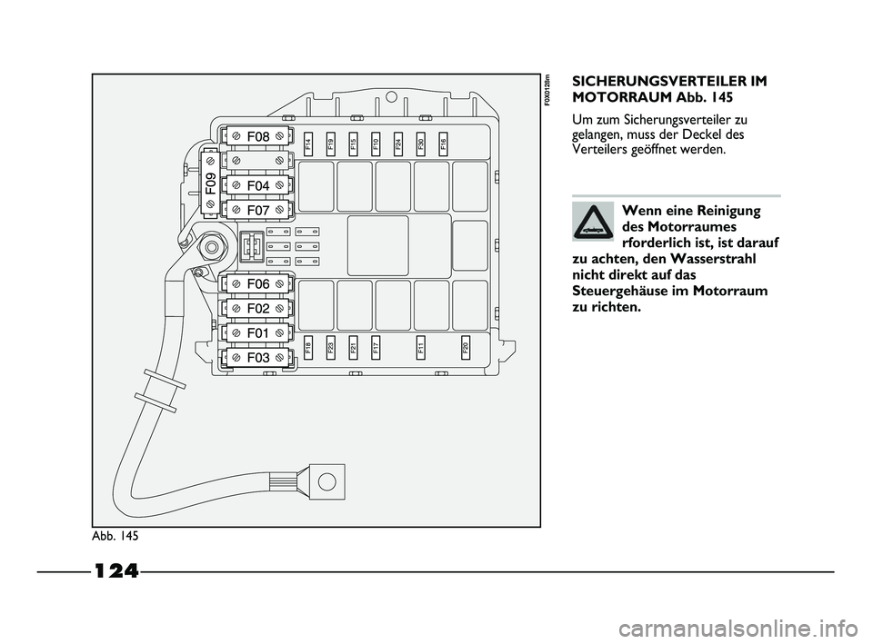FIAT STRADA 2013  Betriebsanleitung (in German) 124
SICHERUNGSVERTEILER IM
MOTORRAUM Abb. 145
Um zum Sicherungsverteiler zu
gelangen, muss der Deckel des
Verteilers geöffnet werden.
Abb. 145
F0X0128m
Wenn eine Reinigung
des Motorraumes
rforderlich