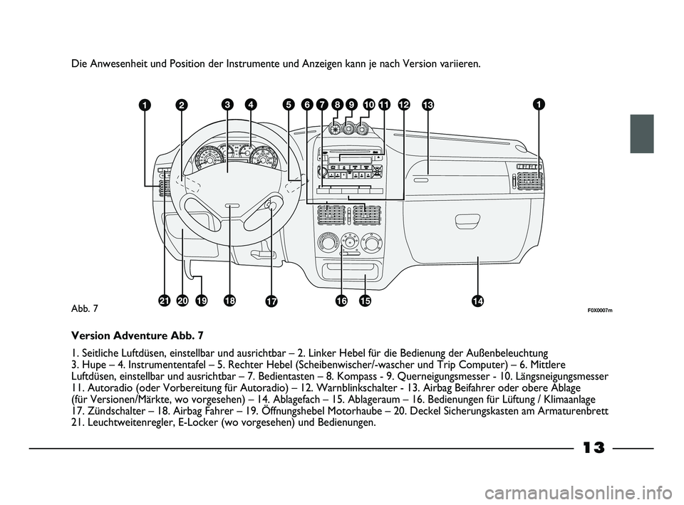 FIAT STRADA 2014  Betriebsanleitung (in German) 13
Die Anwesenheit und Position der Instrumente und Anzeigen kann je nach Version variieren.
F0X0007mAbb. 7
Version Adventure Abb. 7
1. Seitliche Luftdüsen, einstellbar und ausrichtbar – 2. Linker 