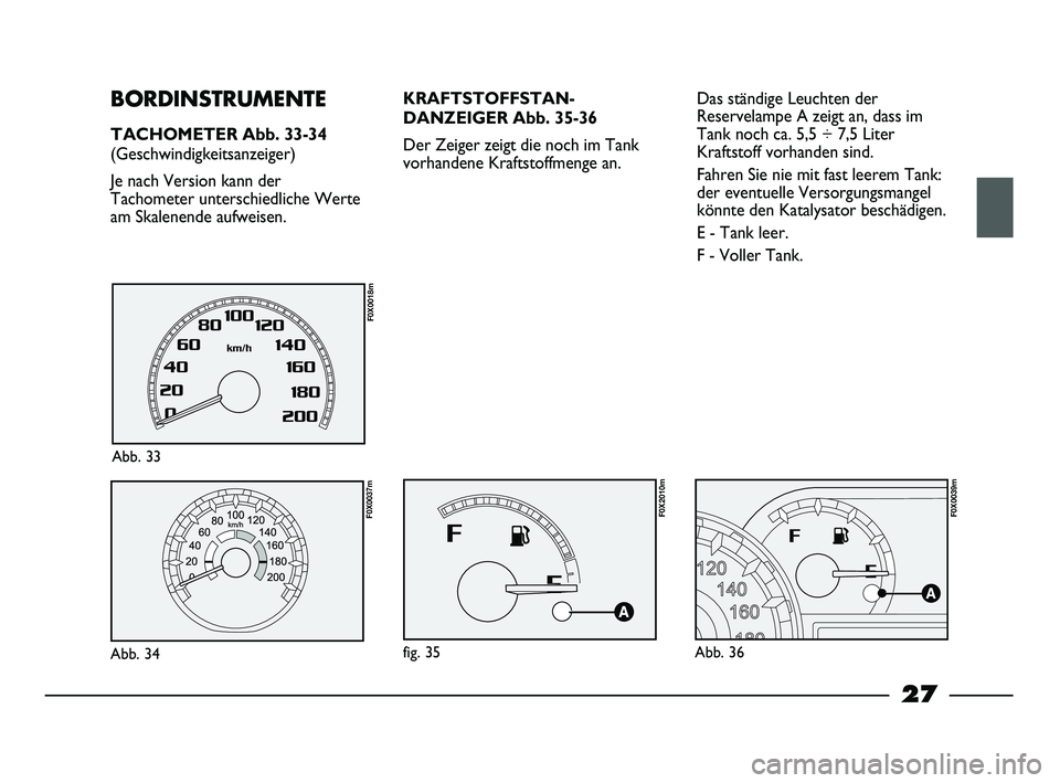 FIAT STRADA 2014 Betriebsanleitung (in German) 27
KRAFTSTOFFSTAN-
DANZEIGER Abb. 35-36
Der Zeiger zeigt die noch im Tank
vorhandene Kraftstoffmenge an.
Abb. 36
F0X0039m
Das ständige Leuchten der
Reservelampe A zeigt an, dass im
Tank noch ca. 5,5 FIAT STRADA 2014 Betriebsanleitung (in German) 27
KRAFTSTOFFSTAN-
DANZEIGER Abb. 35-36
Der Zeiger zeigt die noch im Tank
vorhandene Kraftstoffmenge an.
Abb. 36
F0X0039m
Das ständige Leuchten der
Reservelampe A zeigt an, dass im
Tank noch ca. 5,5