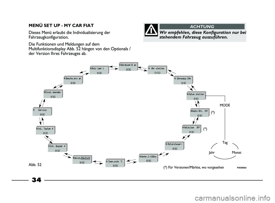 FIAT STRADA 2014  Betriebsanleitung (in German) 
34

MENÜ SET UP - MY CAR FIAT
Dieses Menü erlaubt die Individualisierung der
Fahrzeugkonfiguration.
Die Funktionen und Meldungen auf dem
Multifunktionsdisplay Abb. 52 hängen von den Optionals /
de