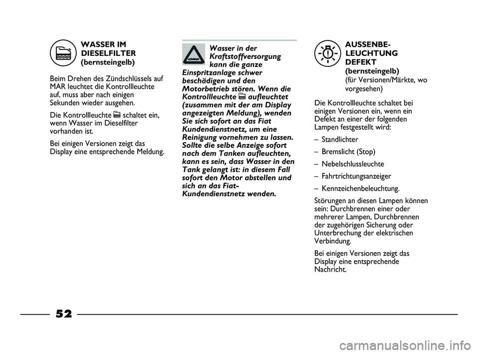 FIAT STRADA 2013  Betriebsanleitung (in German) AUSSENBE-
LEUCHTUNG
DEFEKT
(bernsteingelb)
(für Versionen/Märkte, wo
vorgesehen)
Die Kontrollleuchte schaltet bei
einigen Versionen ein, wenn ein
Defekt an einer der folgenden
Lampen festgestellt wi
