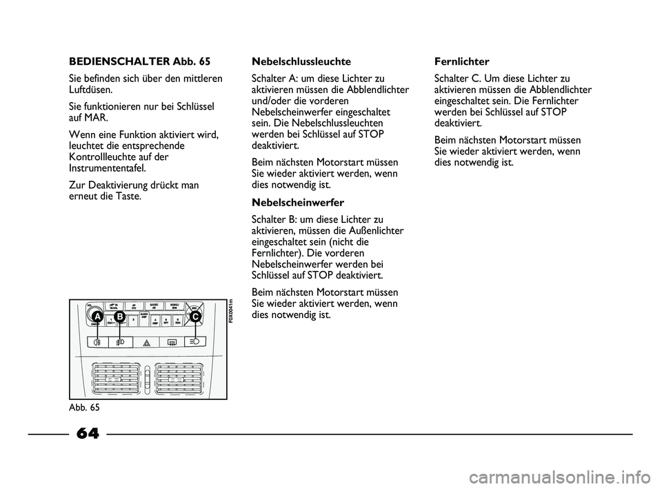 FIAT STRADA 2014 Betriebsanleitung (in German) BEDIENSCHALTER Abb. 65
Sie befinden sich über den mittleren
Luftdüsen.
Sie funktionieren nur bei Schlüssel
auf MAR.
Wenn eine Funktion aktiviert wird,
leuchtet die entsprechende
Kontrollleuchte auf FIAT STRADA 2014 Betriebsanleitung (in German) BEDIENSCHALTER Abb. 65
Sie befinden sich über den mittleren
Luftdüsen.
Sie funktionieren nur bei Schlüssel
auf MAR.
Wenn eine Funktion aktiviert wird,
leuchtet die entsprechende
Kontrollleuchte auf