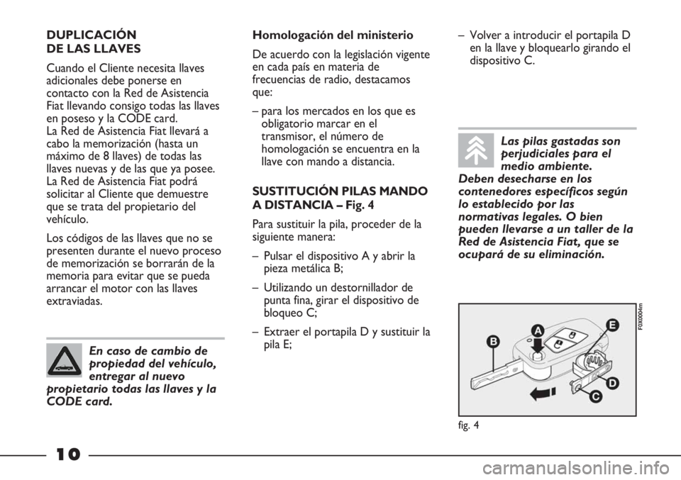 FIAT STRADA 2011 Manual de Empleo y Cuidado (in Spanish) 10
DUPLICACIÓN
DE LAS LLAVES
Cuando el Cliente necesita llaves
adicionales debe ponerse en
contacto con la Red de Asistencia
Fiat llevando consigo todas las llaves
en poseso y la CODE card.
La Red FIAT STRADA 2011 Manual de Empleo y Cuidado (in Spanish) 10
DUPLICACIÓN
DE LAS LLAVES
Cuando el Cliente necesita llaves
adicionales debe ponerse en
contacto con la Red de Asistencia
Fiat llevando consigo todas las llaves
en poseso y la CODE card.
La Red