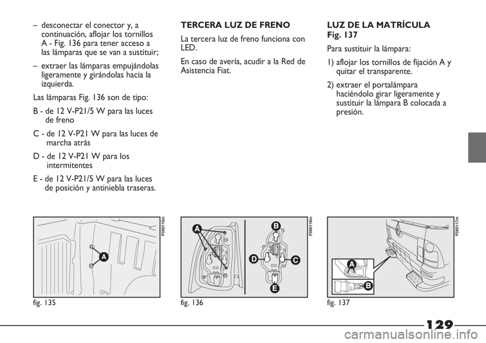 FIAT STRADA 2011  Manual de Empleo y Cuidado (in Spanish) 129
fig. 135
F0X0115m
fig. 136
F0X0116m
fig. 137
F0X0117m
– desconectar el conector y, a
continuación, aflojar los tornillos
A - Fig. 136 para tener acceso a
las lámparas que se van a sustituir;
