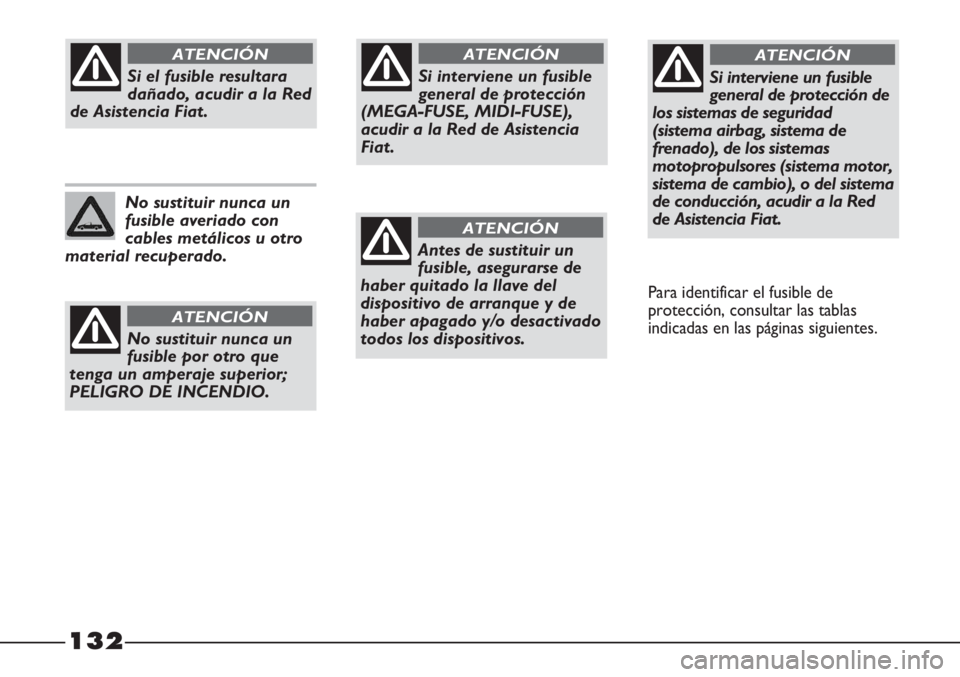 FIAT STRADA 2011  Manual de Empleo y Cuidado (in Spanish) 132
Si interviene un fusible
general de protección
(MEGA-FUSE, MIDI-FUSE),
acudir a la Red de Asistencia
Fiat.
ATENCIÓN
Antes de sustituir un
fusible, asegurarse de
haber quitado la llave del
dispos