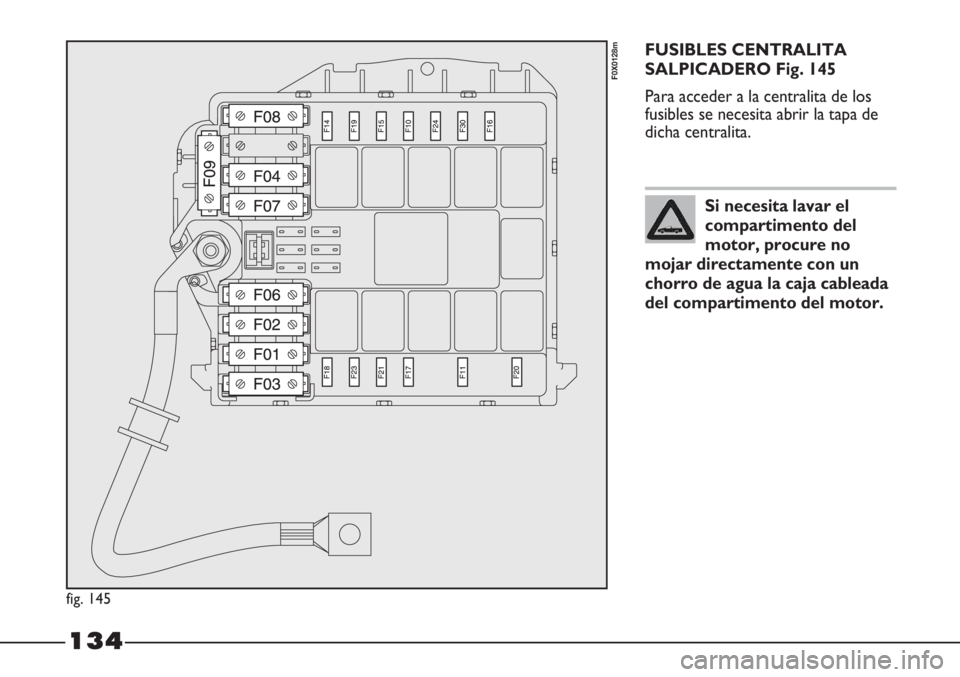 FIAT STRADA 2011  Manual de Empleo y Cuidado (in Spanish) 134
FUSIBLES CENTRALITA
SALPICADERO Fig. 145
Para acceder a la centralita de los
fusibles se necesita abrir la tapa de
dicha centralita.
fig. 145
F0X0128m
Si necesita lavar el
compartimento del
motor,