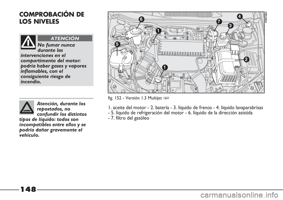 FIAT STRADA 2011 Manual de Empleo y Cuidado (in Spanish) 148
COMPROBACIÓN DE
LOS NIVELES
No fumar nunca
durante las
intervenciones en el
compartimento del motor:
podría haber gases y vapores
inflamables, con el
consiguiente riesgo de
incendio.
ATENCIÓN
A FIAT STRADA 2011 Manual de Empleo y Cuidado (in Spanish) 148
COMPROBACIÓN DE
LOS NIVELES
No fumar nunca
durante las
intervenciones en el
compartimento del motor:
podría haber gases y vapores
inflamables, con el
consiguiente riesgo de
incendio.
ATENCIÓN
A