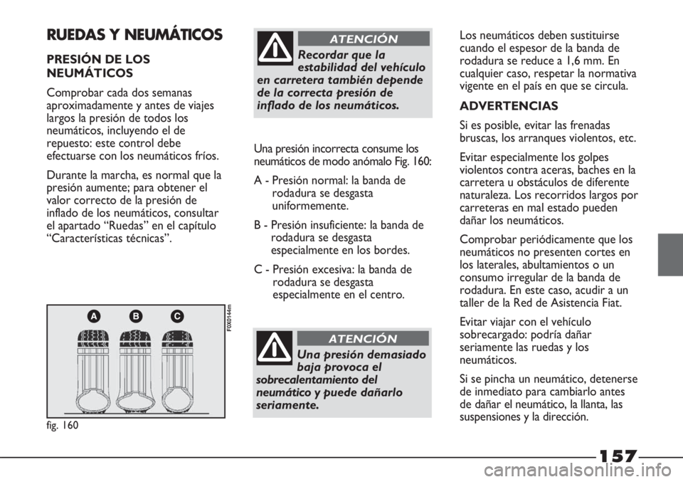 FIAT STRADA 2011  Manual de Empleo y Cuidado (in Spanish) 157
ABC
fig. 160
F0X0144m
RUEDAS Y NEUMÁTICOS
PRESIÓN DE LOS
NEUMÁTICOS
Comprobar cada dos semanas
aproximadamente y antes de viajes
largos la presión de todos los
neumáticos, incluyendo el de
re