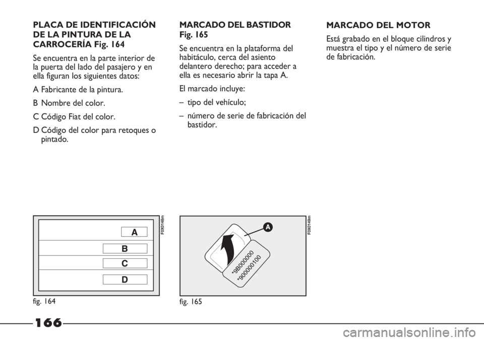 FIAT STRADA 2011  Manual de Empleo y Cuidado (in Spanish) PLACA DE IDENTIFICACIÓN
DE LA PINTURA DE LA
CARROCERÍA Fig. 164
Se encuentra en la parte interior de
la puerta del lado del pasajero y en
ella figuran los siguientes datos:
A Fabricante de la pintur
