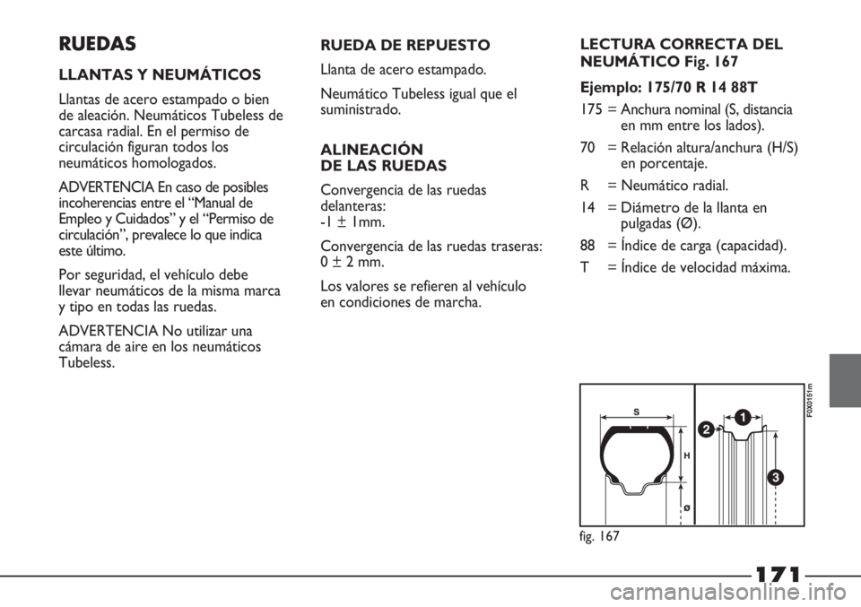 FIAT STRADA 2011  Manual de Empleo y Cuidado (in Spanish) 171
RUEDAS
LLANTAS Y NEUMÁTICOS
Llantas de acero estampado o bien
de aleación. Neumáticos Tubeless de
carcasa radial. En el permiso de
circulación figuran todos los
neumáticos homologados.
ADVERT