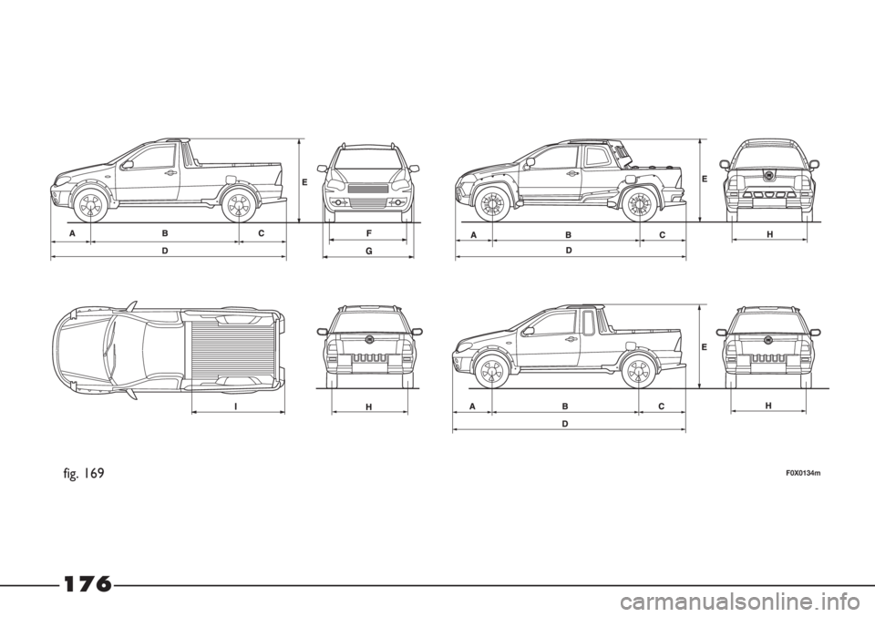 FIAT STRADA 2011  Manual de Empleo y Cuidado (in Spanish) 176
fig. 169F0X0134m 