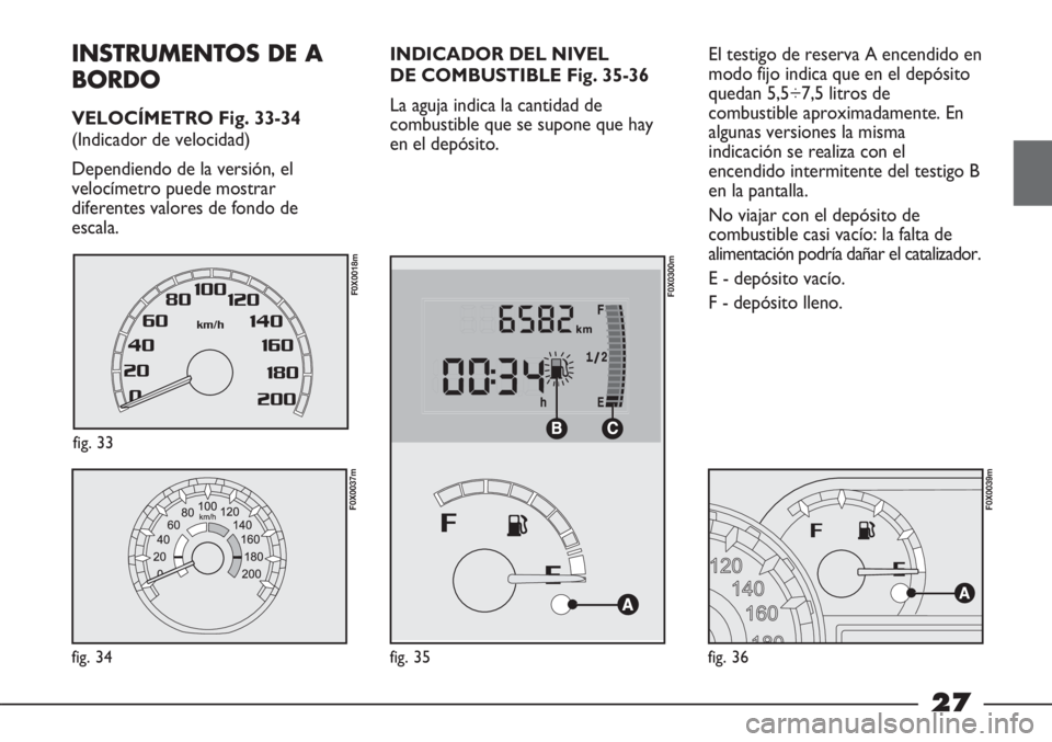 FIAT STRADA 2011 Manual de Empleo y Cuidado (in Spanish) 27
INSTRUMENTOS DE A
BORDO
VELOCÍMETRO Fig. 33-34
(Indicador de velocidad)
Dependiendo de la versión, el
velocímetro puede mostrar
diferentes valores de fondo de
escala.
fig. 34
F0X0037m
fig. 33
F0 FIAT STRADA 2011 Manual de Empleo y Cuidado (in Spanish) 27
INSTRUMENTOS DE A
BORDO
VELOCÍMETRO Fig. 33-34
(Indicador de velocidad)
Dependiendo de la versión, el
velocímetro puede mostrar
diferentes valores de fondo de
escala.
fig. 34
F0X0037m
fig. 33
F0
