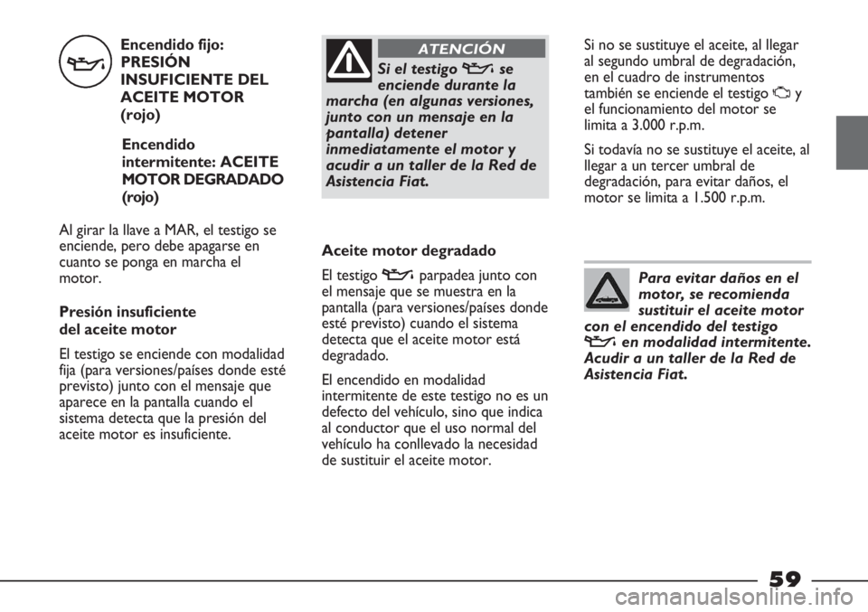 FIAT STRADA 2011 Manual de Empleo y Cuidado (in Spanish) Encendido fijo:
PRESIÓN
INSUFICIENTE DEL
ACEITE MOTOR
(rojo)
Encendido
intermitente: ACEITE
MOTOR DEGRADADO
(rojo)
Al girar la llave a MAR, el testigo se
enciende, pero debe apagarse en
cuanto se pon FIAT STRADA 2011 Manual de Empleo y Cuidado (in Spanish) Encendido fijo:
PRESIÓN
INSUFICIENTE DEL
ACEITE MOTOR
(rojo)
Encendido
intermitente: ACEITE
MOTOR DEGRADADO
(rojo)
Al girar la llave a MAR, el testigo se
enciende, pero debe apagarse en
cuanto se pon