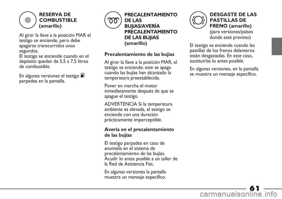 FIAT STRADA 2011 Manual de Empleo y Cuidado (in Spanish) RESERVA DE
COMBUSTIBLE
(amarillo)
Al girar la llave a la posición MAR el
testigo se enciende, pero debe
apagarse transcurridos unos
segundos.
El testigo se enciende cuando en el
depósito quedan de FIAT STRADA 2011 Manual de Empleo y Cuidado (in Spanish) RESERVA DE
COMBUSTIBLE
(amarillo)
Al girar la llave a la posición MAR el
testigo se enciende, pero debe
apagarse transcurridos unos
segundos.
El testigo se enciende cuando en el
depósito quedan de