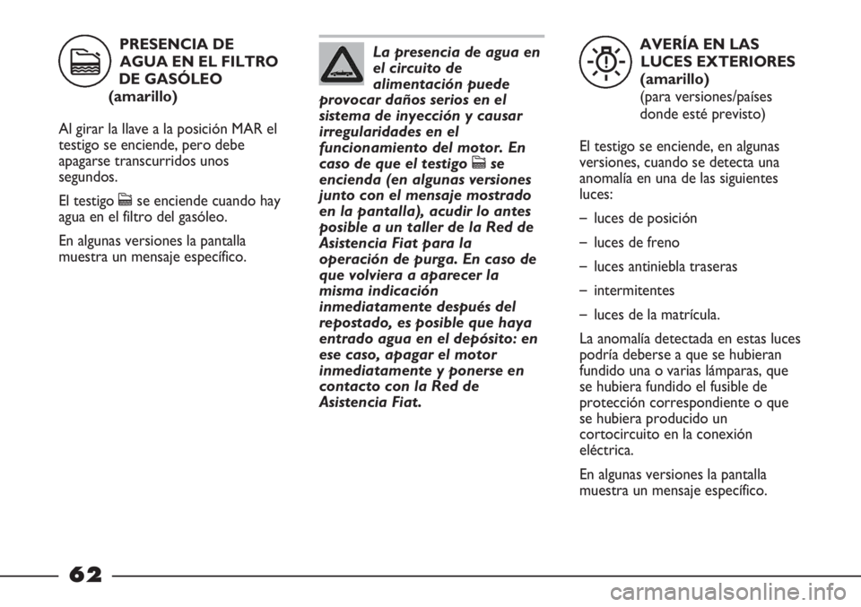 FIAT STRADA 2011 Manual de Empleo y Cuidado (in Spanish) AVERÍA EN LAS
LUCES EXTERIORES
(amarillo)
(para versiones/países
donde esté previsto)
El testigo se enciende, en algunas
versiones, cuando se detecta una
anomalía en una de las siguientes
luces:
FIAT STRADA 2011 Manual de Empleo y Cuidado (in Spanish) AVERÍA EN LAS
LUCES EXTERIORES
(amarillo)
(para versiones/países
donde esté previsto)
El testigo se enciende, en algunas
versiones, cuando se detecta una
anomalía en una de las siguientes
luces: