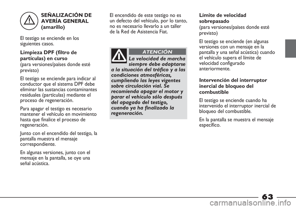 FIAT STRADA 2011 Manual de Empleo y Cuidado (in Spanish) SEÑALIZACIÓN DE
AVERÍA GENERAL
(amarillo)
El testigo se enciende en los
siguientes casos.
Limpieza DPF (filtro de
partículas) en curso
(para versiones/países donde esté
previsto)
El testigo se e FIAT STRADA 2011 Manual de Empleo y Cuidado (in Spanish) SEÑALIZACIÓN DE
AVERÍA GENERAL
(amarillo)
El testigo se enciende en los
siguientes casos.
Limpieza DPF (filtro de
partículas) en curso
(para versiones/países donde esté
previsto)
El testigo se e