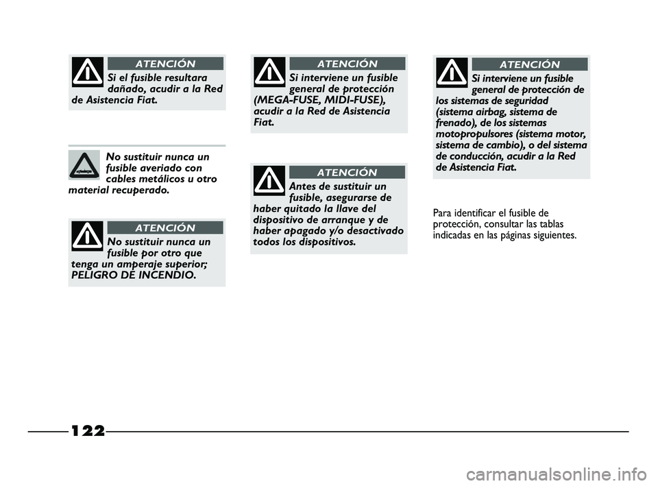 FIAT STRADA 2014  Manual de Empleo y Cuidado (in Spanish) 122
Si interviene un fusible
general de protección
(MEGA-FUSE, MIDI-FUSE),
acudir a la Red de Asistencia
Fiat.
ATENCIÓN
Antes de sustituir un
fusible, asegurarse de
haber quitado la llave del
dispos