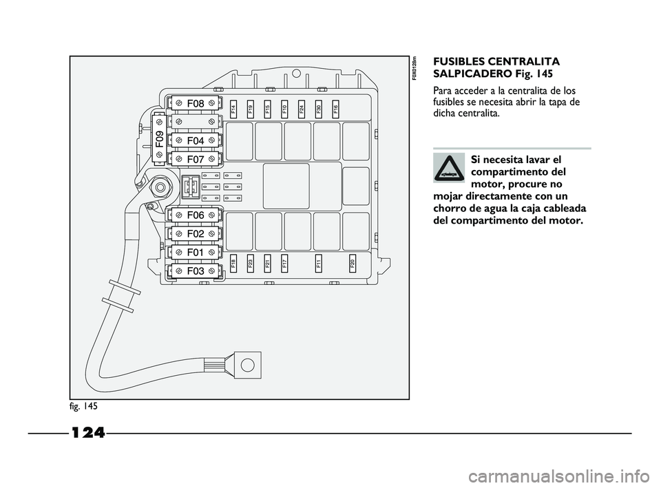 FIAT STRADA 2014  Manual de Empleo y Cuidado (in Spanish) 124
FUSIBLES CENTRALITA
SALPICADERO Fig. 145
Para acceder a la centralita de los
fusibles se necesita abrir la tapa de
dicha centralita.
fig. 145
F0X0128m
Si necesita lavar el
compartimento del
motor,