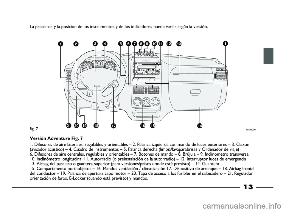 FIAT STRADA 2015  Manual de Empleo y Cuidado (in Spanish) 13
La presencia y la posición de los instrumentos y de los indicadores puede variar según la versión.
F0X0007mfig. 7
Versión Adventure Fig. 7
1. Difusores de aire laterales, regulables y orientabl