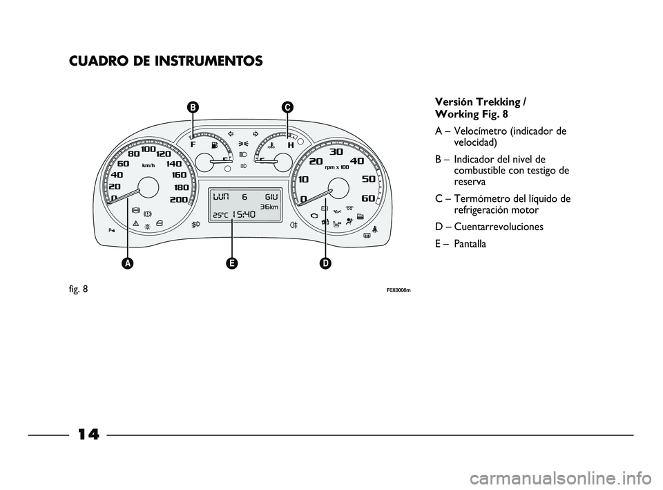 FIAT STRADA 2014 Manual de Empleo y Cuidado (in Spanish) 14
CUADRO DE INSTRUMENTOS
Versión Trekking /
Working Fig. 8
A – Velocímetro (indicador de
velocidad)
B – Indicador del nivel de
combustible con testigo de
reserva
C – Termómetro del líquido FIAT STRADA 2014 Manual de Empleo y Cuidado (in Spanish) 14
CUADRO DE INSTRUMENTOS
Versión Trekking /
Working Fig. 8
A – Velocímetro (indicador de
velocidad)
B – Indicador del nivel de
combustible con testigo de
reserva
C – Termómetro del líquido