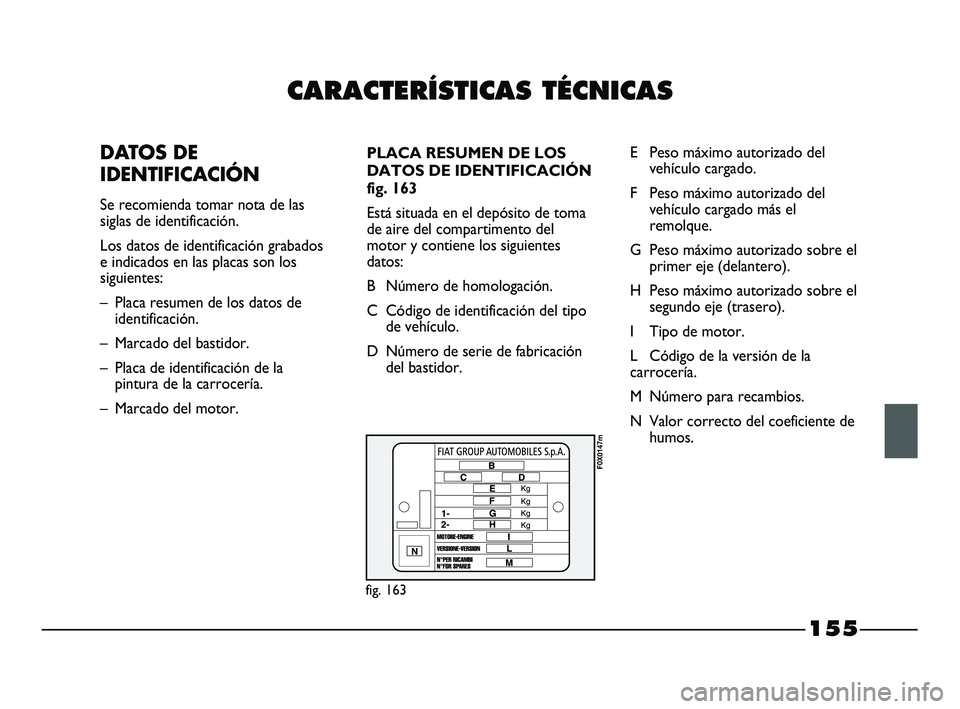 FIAT STRADA 2014 Manual de Empleo y Cuidado (in Spanish) CARACTERÍSTICAS TÉCNICAS
DATOS DE
IDENTIFICACIÓN
Se recomienda tomar nota de las
siglas de identificación.
Los datos de identificación grabados
e indicados en las placas son los
siguientes:
FIAT STRADA 2014 Manual de Empleo y Cuidado (in Spanish) CARACTERÍSTICAS TÉCNICAS
DATOS DE
IDENTIFICACIÓN
Se recomienda tomar nota de las
siglas de identificación.
Los datos de identificación grabados
e indicados en las placas son los
siguientes: