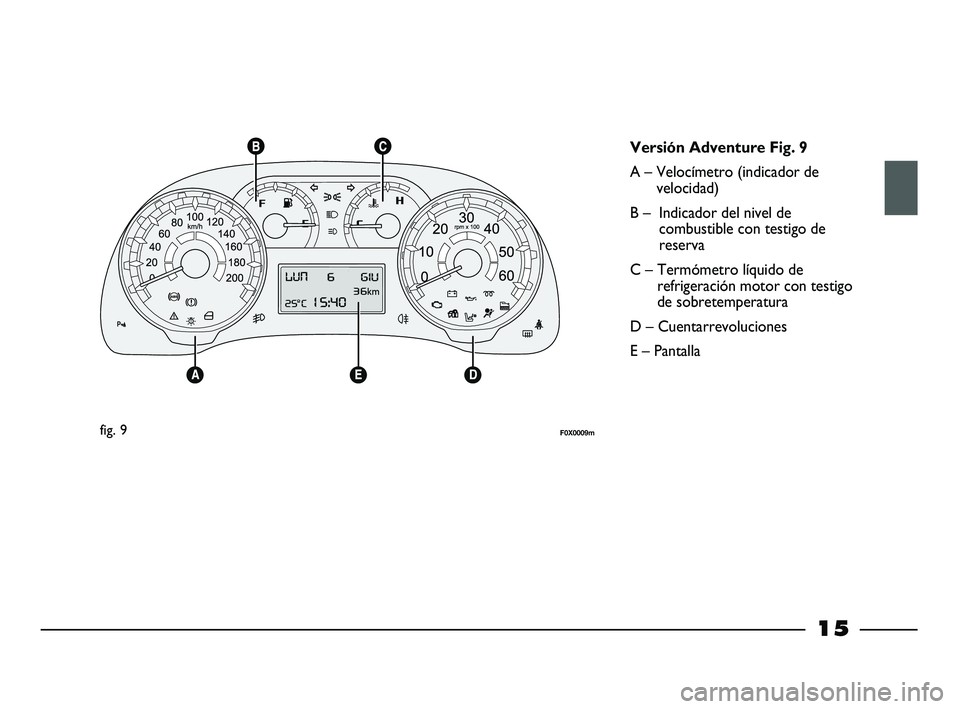 FIAT STRADA 2014 Manual de Empleo y Cuidado (in Spanish) 15
fig. 9F0X0009m
Versión Adventure Fig. 9
A – Velocímetro (indicador de
velocidad)
B – Indicador del nivel de
combustible con testigo de
reserva
C – Termómetro líquido de
refrigeración mo FIAT STRADA 2014 Manual de Empleo y Cuidado (in Spanish) 15
fig. 9F0X0009m
Versión Adventure Fig. 9
A – Velocímetro (indicador de
velocidad)
B – Indicador del nivel de
combustible con testigo de
reserva
C – Termómetro líquido de
refrigeración mo