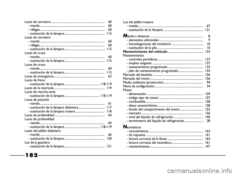 FIAT STRADA 2014 Manual de Empleo y Cuidado (in Spanish) Luces de carretera....................................................................... 60
- mando ...................................................................................... 60
- ráfaga FIAT STRADA 2014 Manual de Empleo y Cuidado (in Spanish) Luces de carretera....................................................................... 60
- mando ...................................................................................... 60
- ráfaga