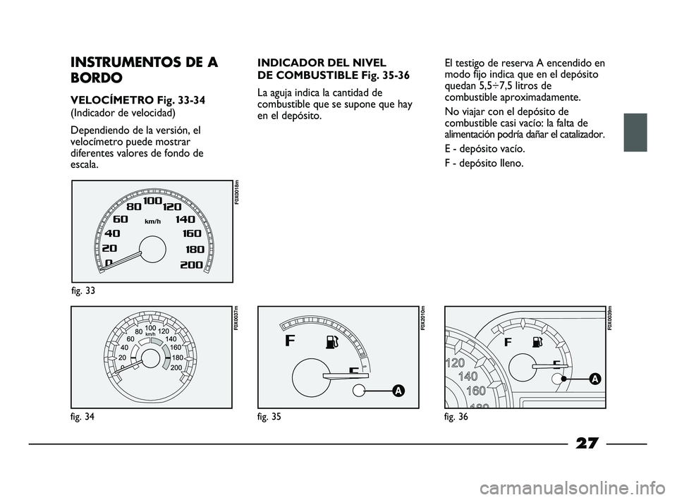 FIAT STRADA 2013 Manual de Empleo y Cuidado (in Spanish) 27
INSTRUMENTOS DE A
BORDO
VELOCÍMETRO Fig. 33-34
(Indicador de velocidad)
Dependiendo de la versión, el
velocímetro puede mostrar
diferentes valores de fondo de
escala.
fig. 34
F0X0037m
fig. 33
F0 FIAT STRADA 2013 Manual de Empleo y Cuidado (in Spanish) 27
INSTRUMENTOS DE A
BORDO
VELOCÍMETRO Fig. 33-34
(Indicador de velocidad)
Dependiendo de la versión, el
velocímetro puede mostrar
diferentes valores de fondo de
escala.
fig. 34
F0X0037m
fig. 33
F0