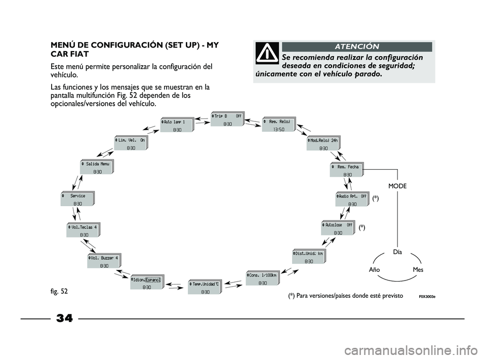 FIAT STRADA 2013 Manual de Empleo y Cuidado (in Spanish)
34
MENÚ DE CONFIGURACIÓN (SET UP) - MY
CAR FIAT
Este menú permite personalizar la configuración del
vehículo.
Las funciones y los mensajes que se muestran en la
pantalla multifunción Fig. 52 de FIAT STRADA 2013 Manual de Empleo y Cuidado (in Spanish)
34
MENÚ DE CONFIGURACIÓN (SET UP) - MY
CAR FIAT
Este menú permite personalizar la configuración del
vehículo.
Las funciones y los mensajes que se muestran en la
pantalla multifunción Fig. 52 de
