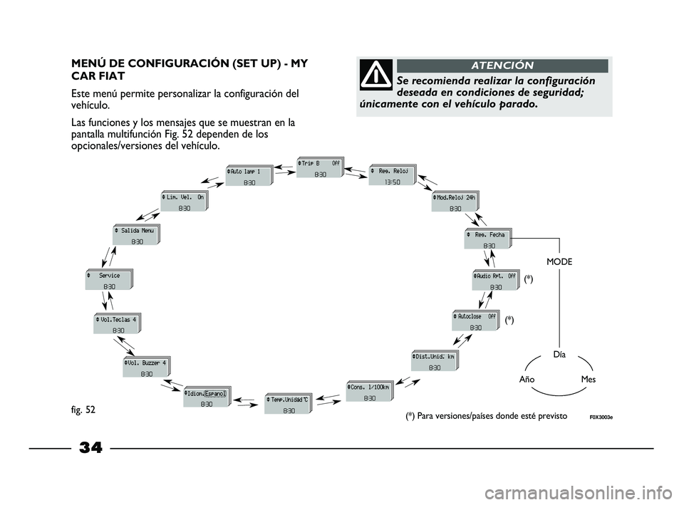 FIAT STRADA 2012  Manual de Empleo y Cuidado (in Spanish) 
34
MENÚ DE CONFIGURACIÓN (SET UP) - MY
CAR FIAT
Este menú permite personalizar la configuración del
vehículo.
Las funciones y los mensajes que se muestran en la
pantalla multifunción Fig. 52 de