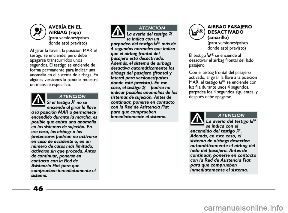 FIAT STRADA 2013 Manual de Empleo y Cuidado (in Spanish) AIRBAG PASAJERO
DESACTIVADO
(amarillo)
(para versiones/países
donde esté previsto)
El testigo Fse enciende al
desactivar el airbag frontal del lado
pasajero.
Con el airbag frontal del pasajero
acti FIAT STRADA 2013 Manual de Empleo y Cuidado (in Spanish) AIRBAG PASAJERO
DESACTIVADO
(amarillo)
(para versiones/países
donde esté previsto)
El testigo Fse enciende al
desactivar el airbag frontal del lado
pasajero.
Con el airbag frontal del pasajero
acti