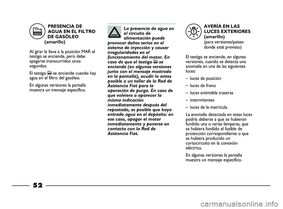 FIAT STRADA 2014 Manual de Empleo y Cuidado (in Spanish)
AVERÍA EN LASLUCES EXTERIORES
(amarillo)
(para versiones/países
donde esté previsto)
El testigo se enciende, en algunas
versiones, cuando se detecta una
anomalía en una de las siguientes
luces:
FIAT STRADA 2014 Manual de Empleo y Cuidado (in Spanish)
AVERÍA EN LASLUCES EXTERIORES
(amarillo)
(para versiones/países
donde esté previsto)
El testigo se enciende, en algunas
versiones, cuando se detecta una
anomalía en una de las siguientes
luces:
